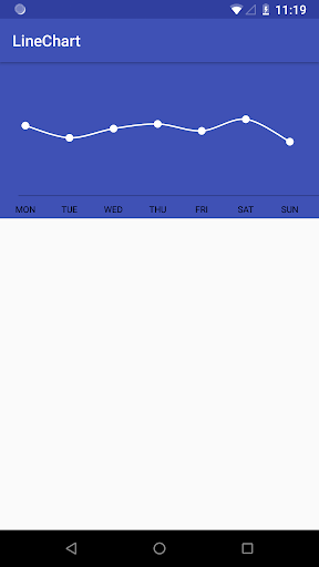 original_chart