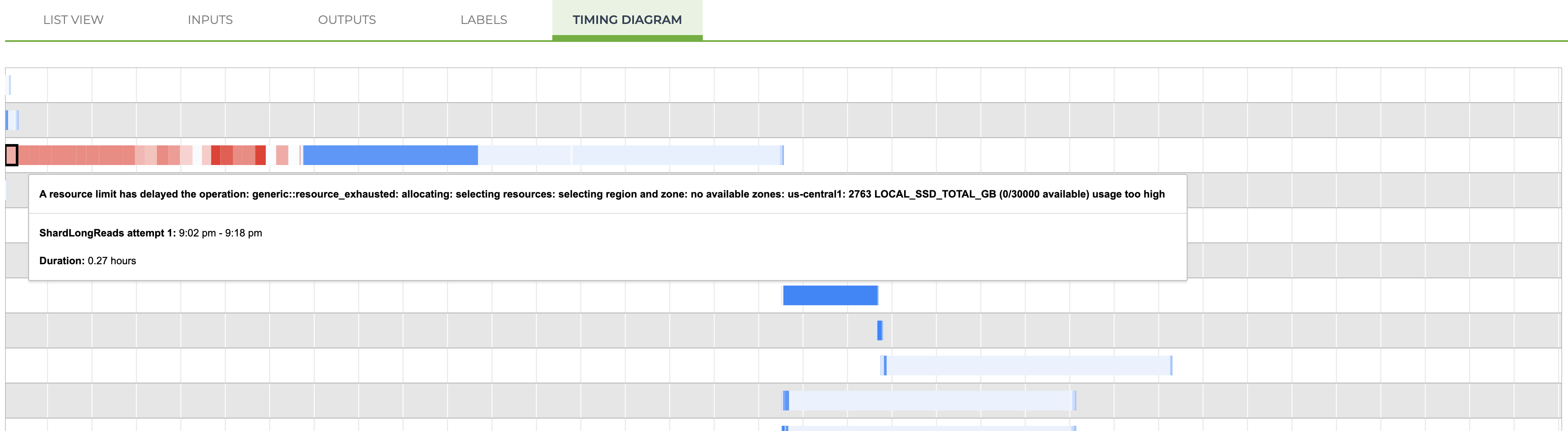 PBFlowcell need attention for performance · Issue #324 · broadinstitute ...
