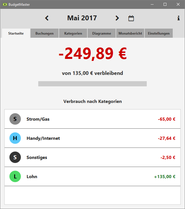 
overbudget
