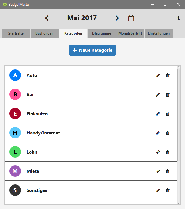 
kategorien
