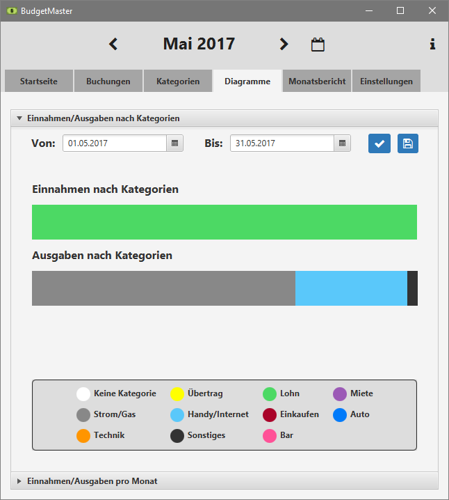 
diagramme_1
