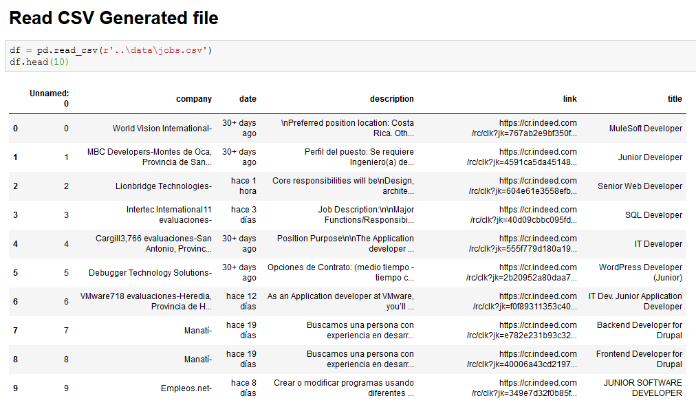 GitHub - andrsGutirrz/JobScraper: Web scraper for Job data analysis