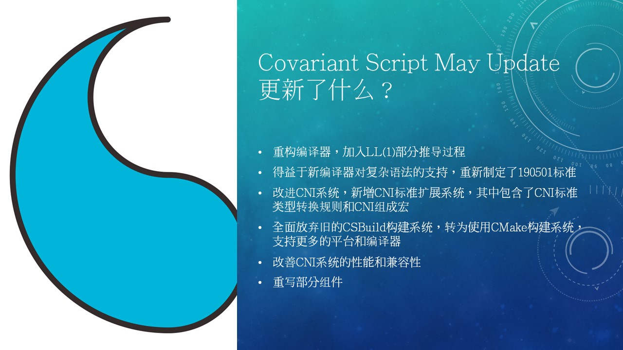 五月更新内容