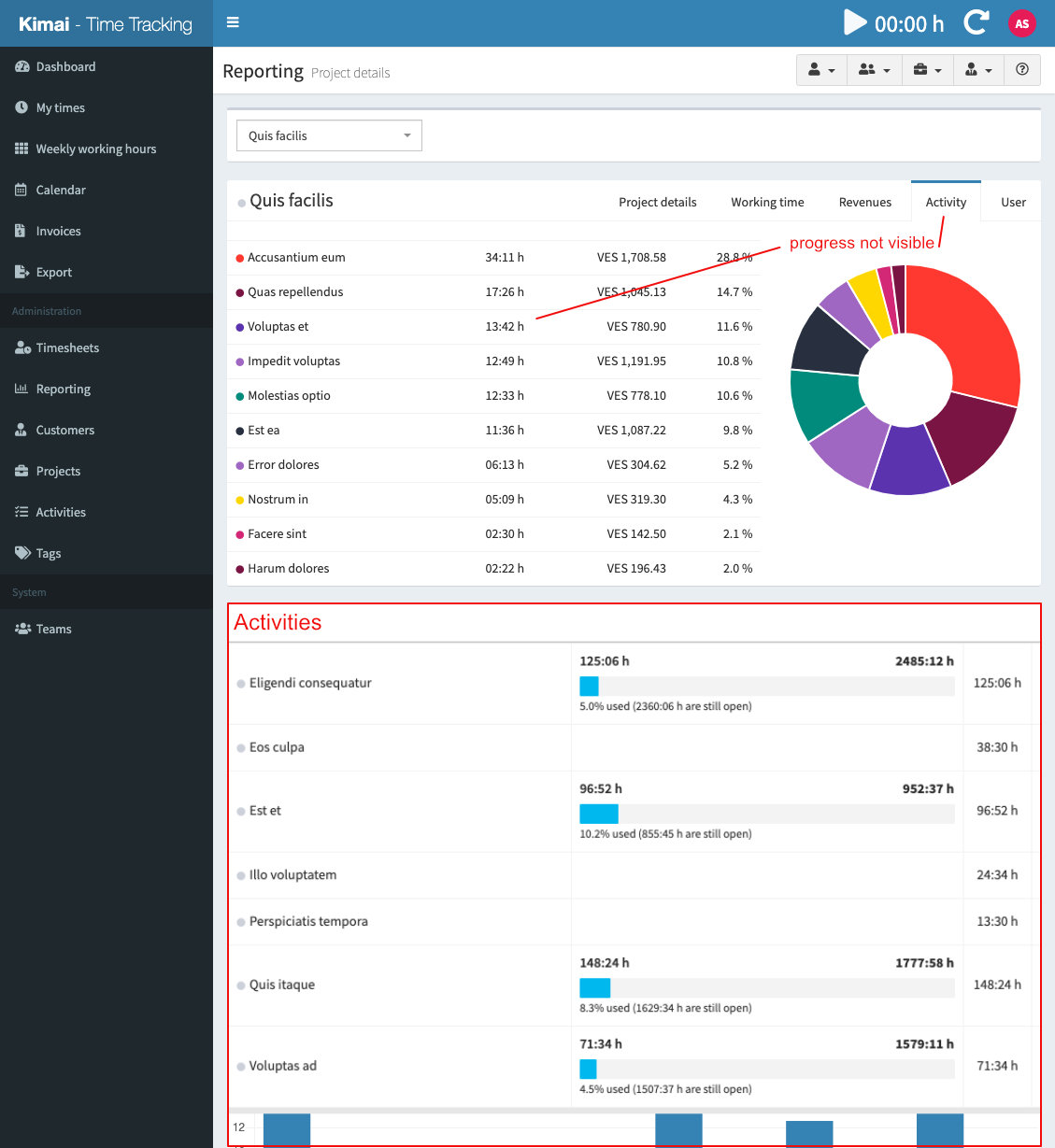 Activity progress report for a project · Issue #3293 · kimai/kimai · GitHub