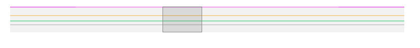 Timeline
