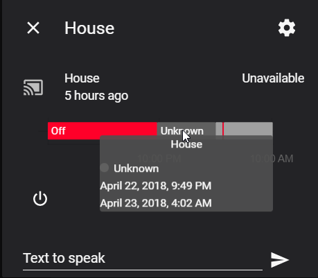 group_unknown
