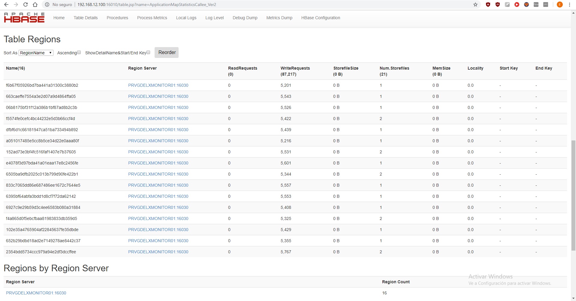 [Solved][#Detailed Troubleshooting] Server Map (main servermap) not ...