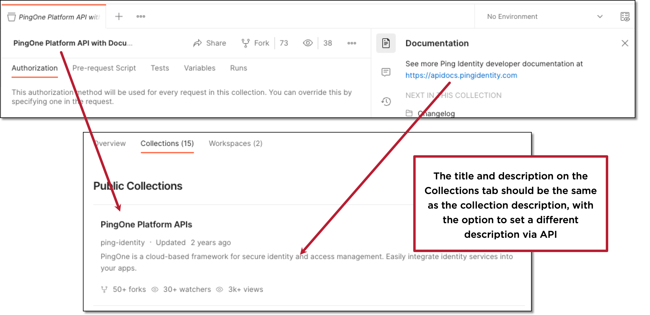 Postman collection API should update the public collection description ...