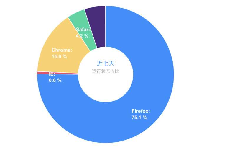 截屏2021-06-08 下午5 26 31