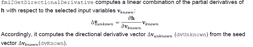 grafik