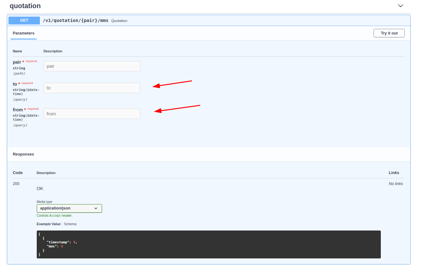 Query parameters with filter schema and enum type is not displayed in ...