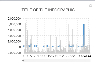 升级到 v 3.7.1 渐进式渲染 · Issue #6638 · apache/echarts · GitHub