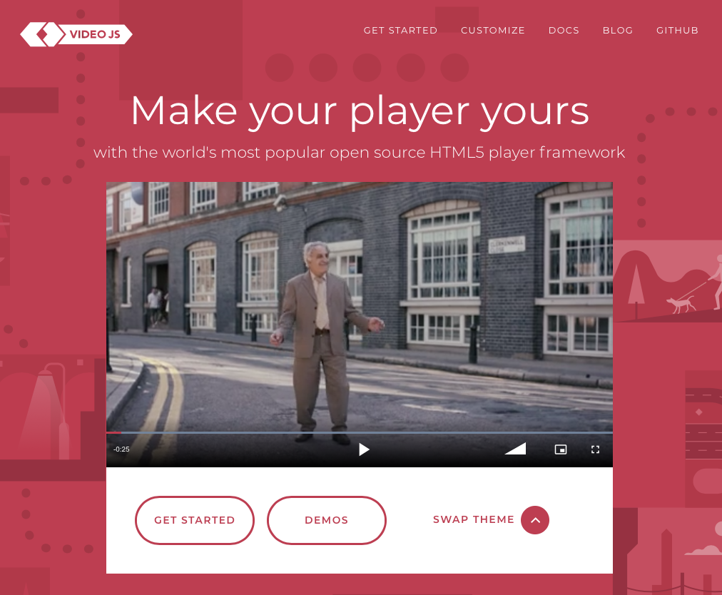 FullscreenToggle.click() not work safri 13.1.1.1 +