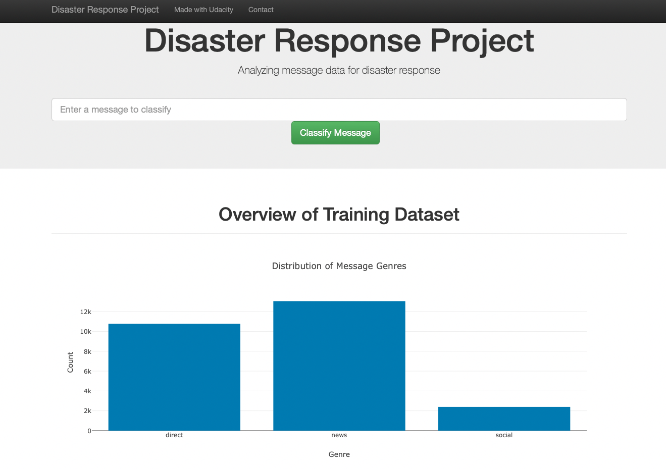 GitHub - pedroaugustomelo/disaster_response_pipeline: Deployed Web-App ...