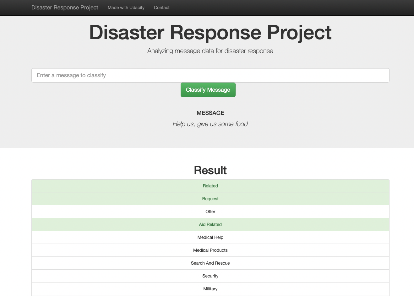 GitHub - pedroaugustomelo/disaster_response_pipeline: Deployed Web-App ...