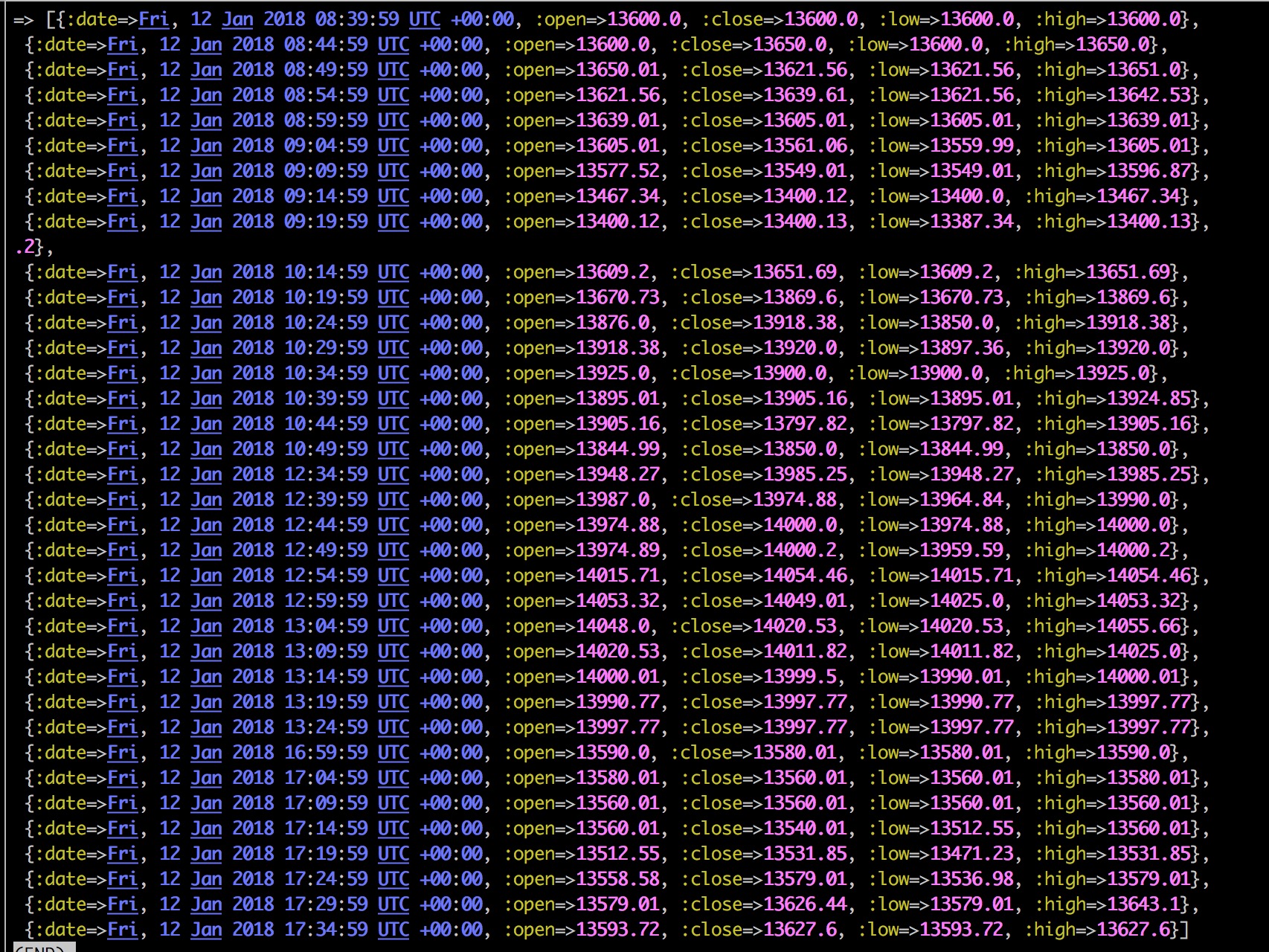 screen shot 2018-01-13 at 12 33 15 am