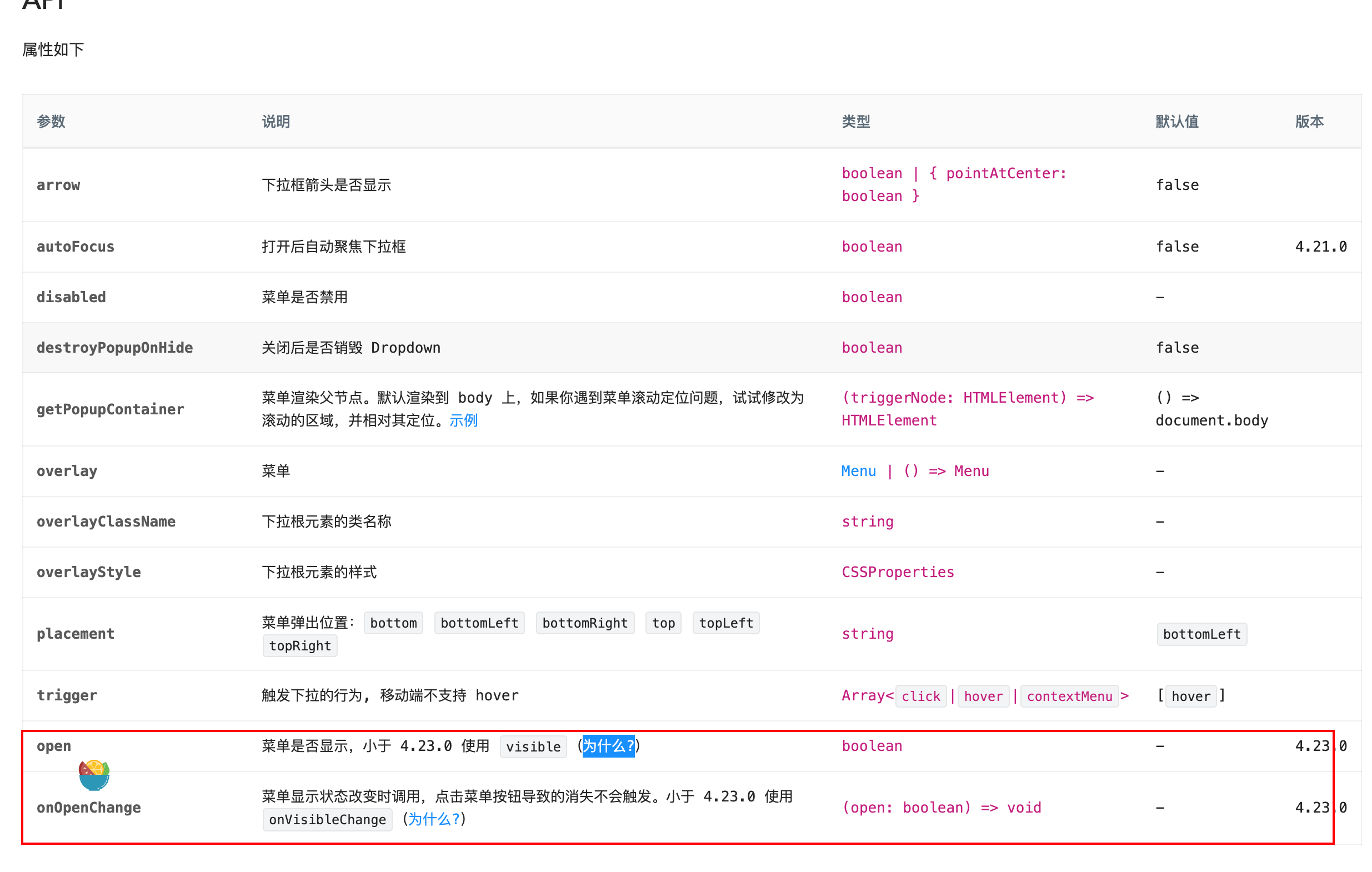 Menu props: open and onOpenChange is inconsistent with the document ...