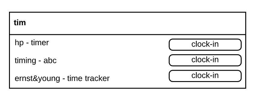 Screen Shot 2020-06-10 at 10 46 20