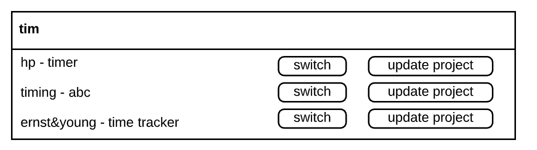 Screen Shot 2020-06-10 at 10 49 05