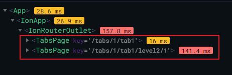 bug: [vue] If nested route first level has an argument, all routes will ...