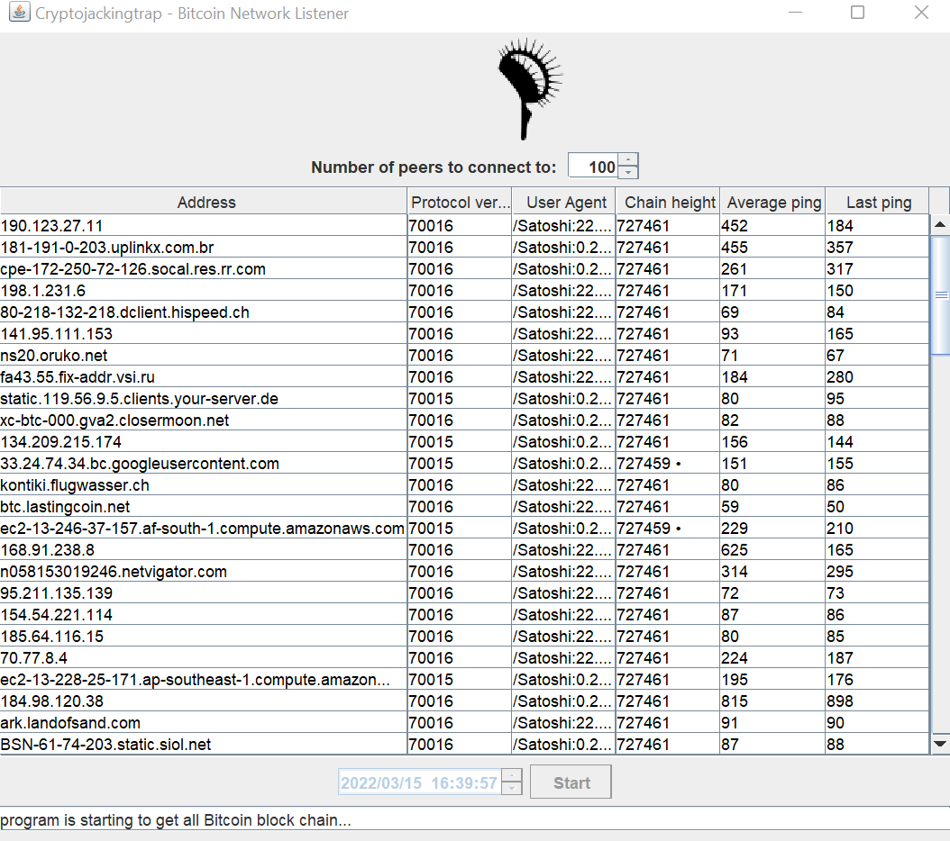 GitHub - CryptojackingTrap/listener-bitcoin