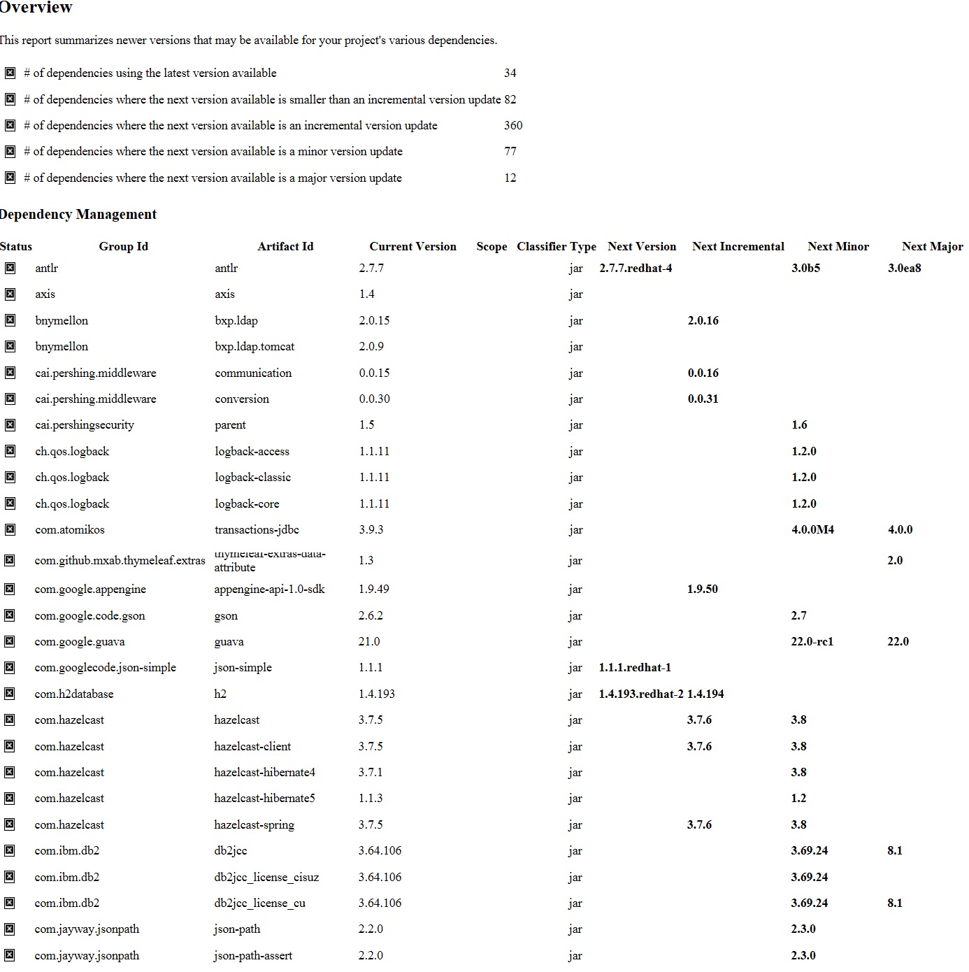 mvn_version_screenshot