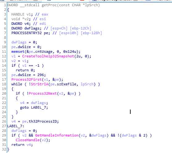 Reversing iBank Trojan [Injection Phase] | secrary[dot]com