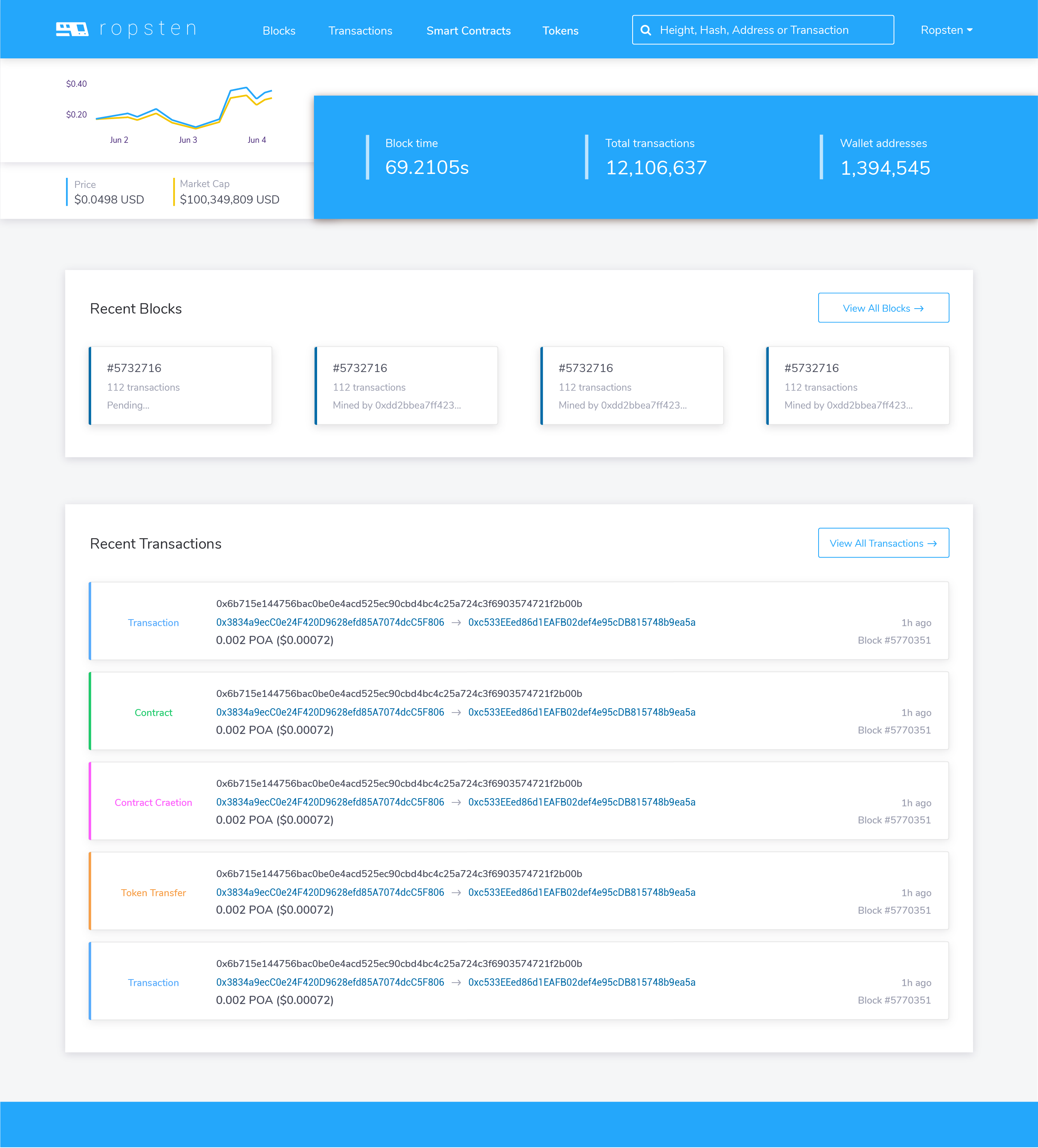 ropsten-homepage