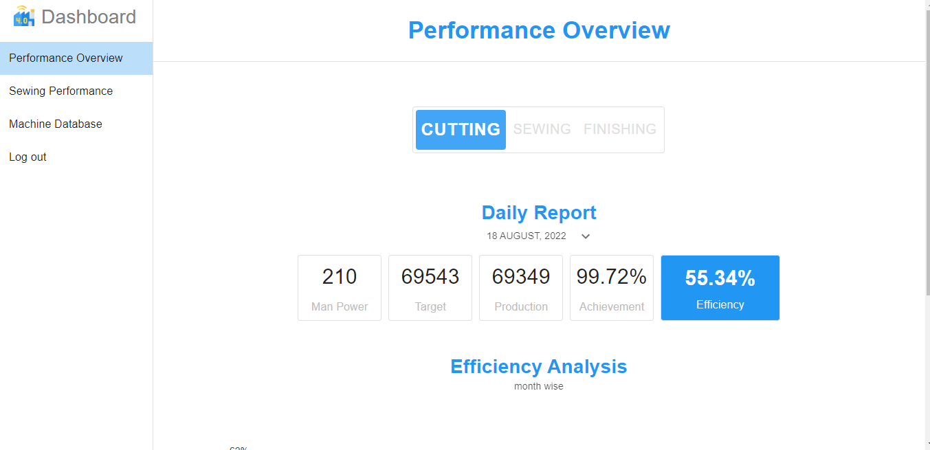GitHub - Musfiq420/manufacturing-automation