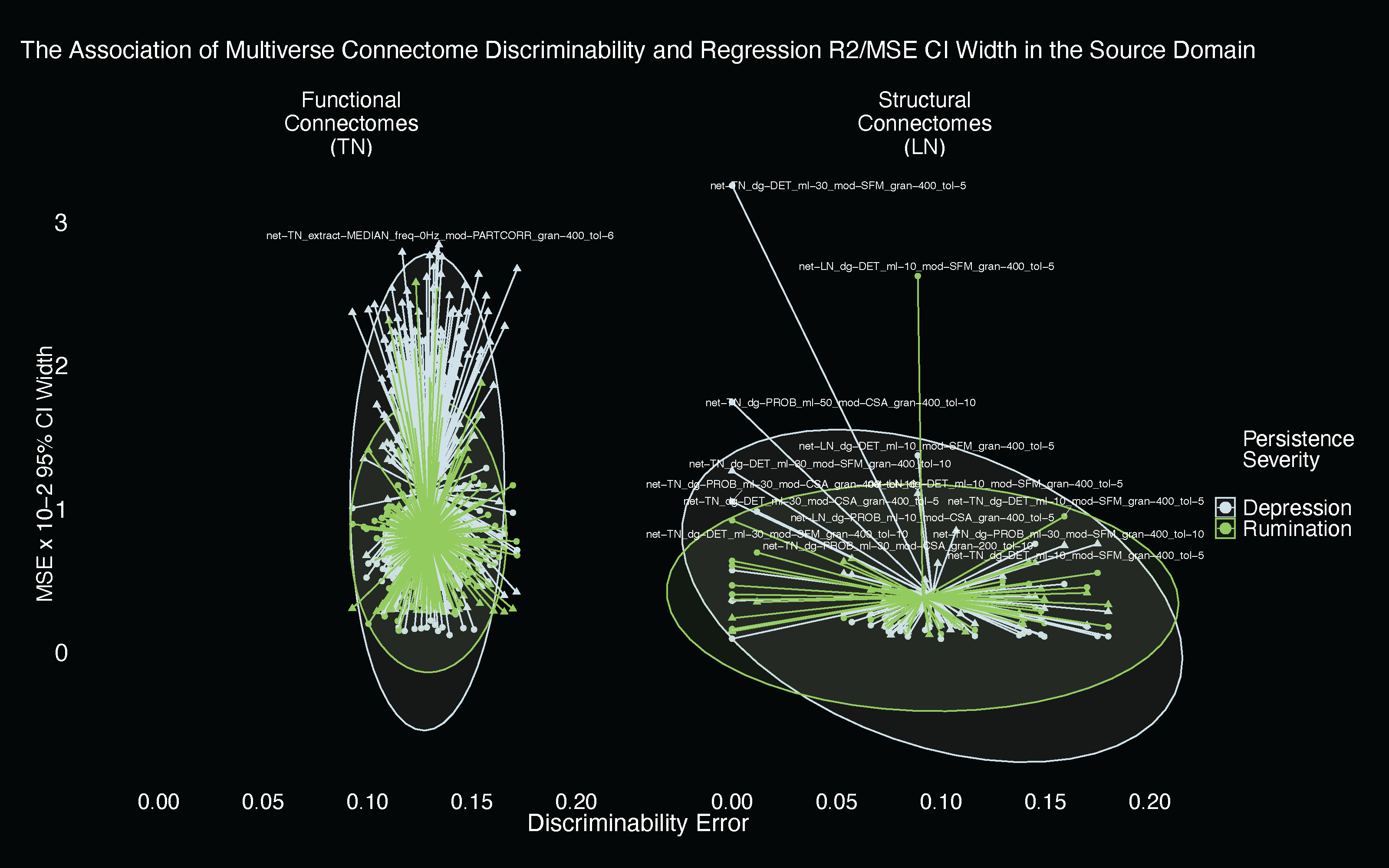 multiverse_analysis_discrim_error_priors