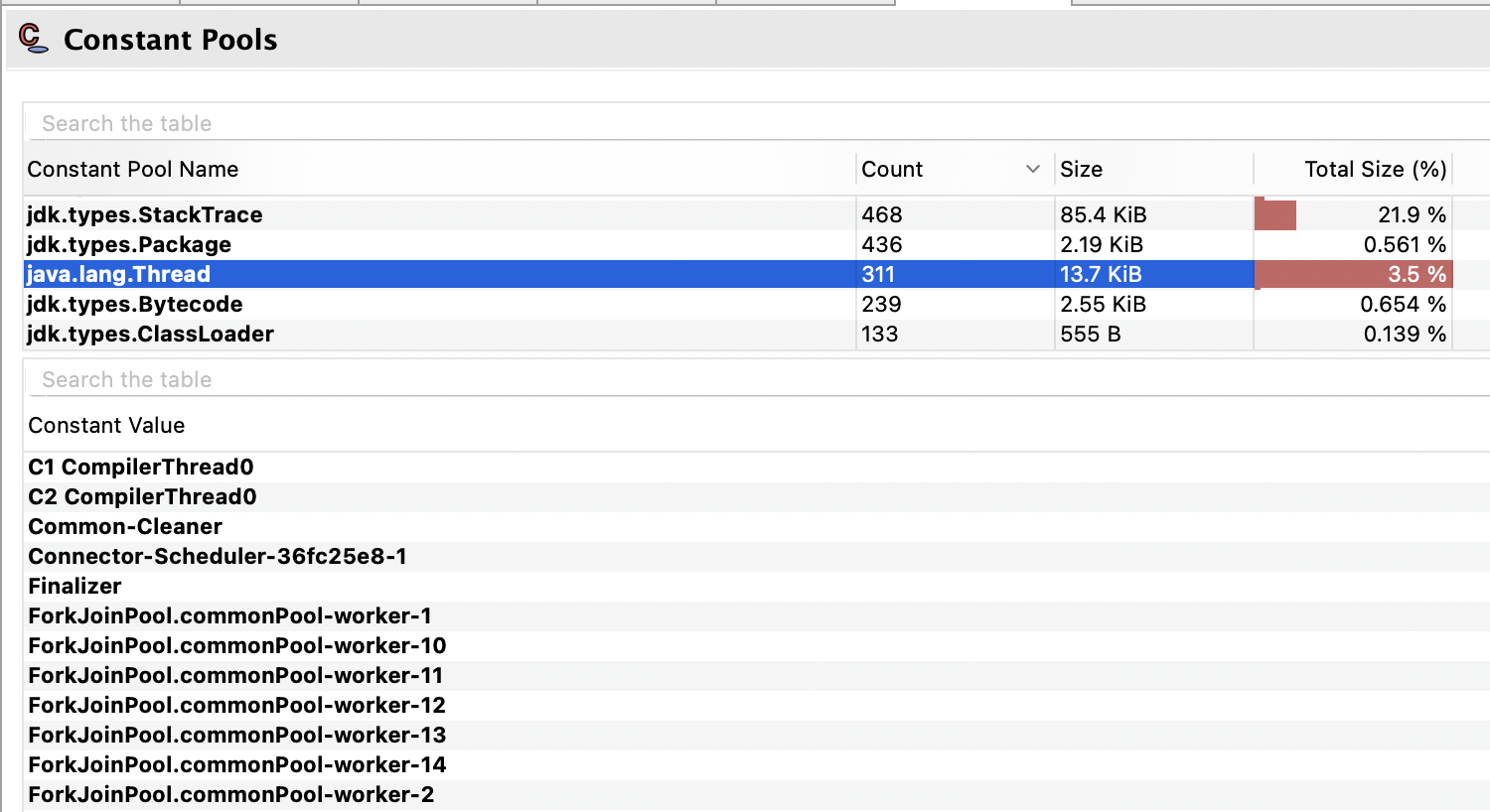 Memory leak reported against profiler in 1.10.0 · Issue 4883 · DataDog
