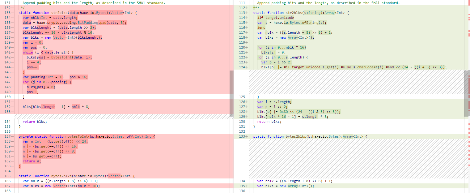 SHA-256 is wrong on PHP (new Haxelib release needed) · Issue #17 ·  HaxeFoundation/crypto
