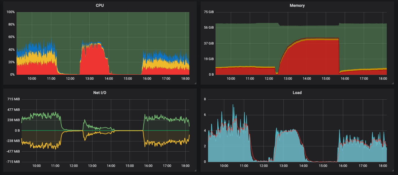 Screenshot 2019-07-11 at 03 07 17