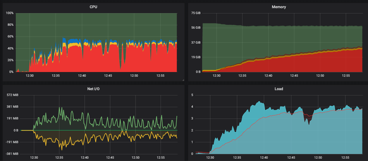 Screenshot 2019-07-11 at 03 09 53