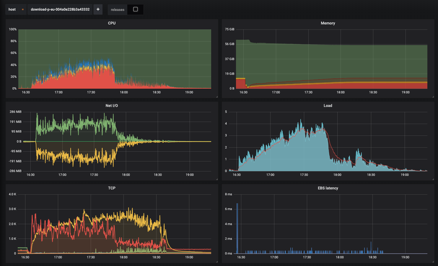 Screenshot 2019-07-13 at 20 40 02