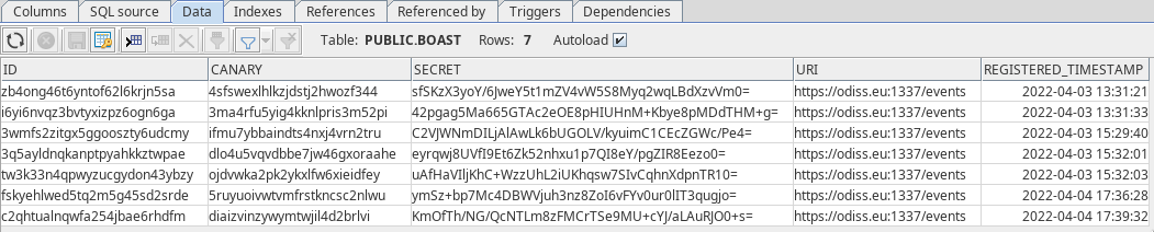 zap-permanent-db-sql-workbench-boast-example-data