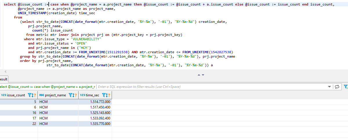 Problem accumulating values on Graph with MySQL · Issue #14146 ...