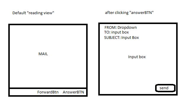 mailapp