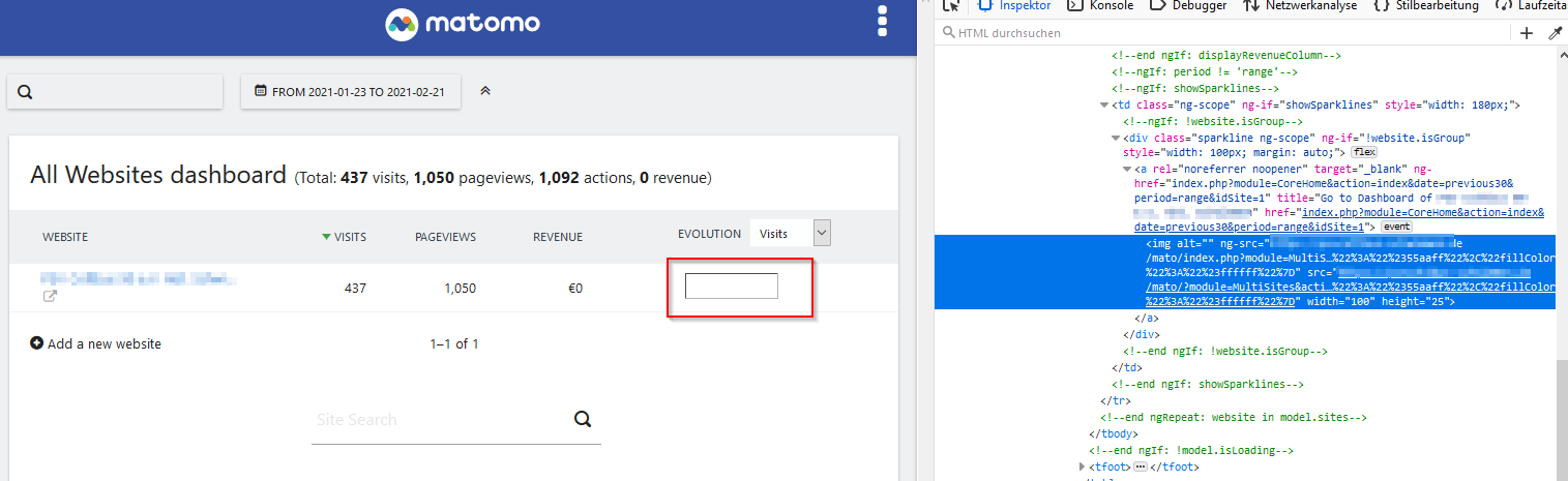 grafik