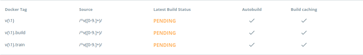 Screenshot_2020-07-02 Docker Hub