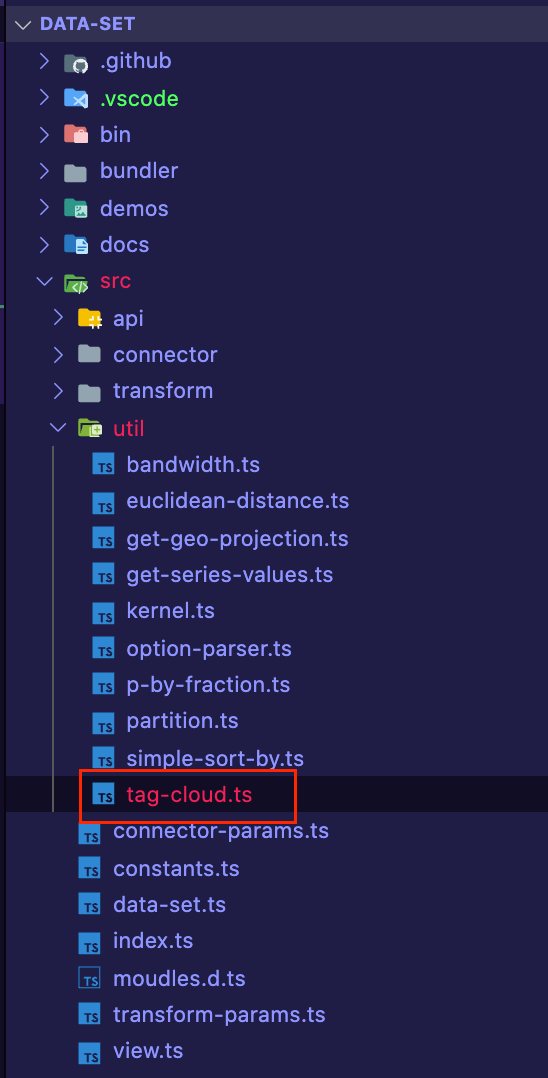 支付宝小程序词云需求 · Issue 64 · antvis/dataset · GitHub