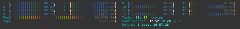 0xaaff 12threads