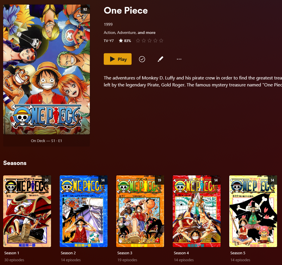 One Piece Arc Naming and Art · Issue 448 · ZeroQI/AbsoluteSeries