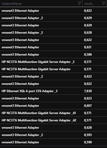 PacketsRcdDiscarded.md · GitHub
