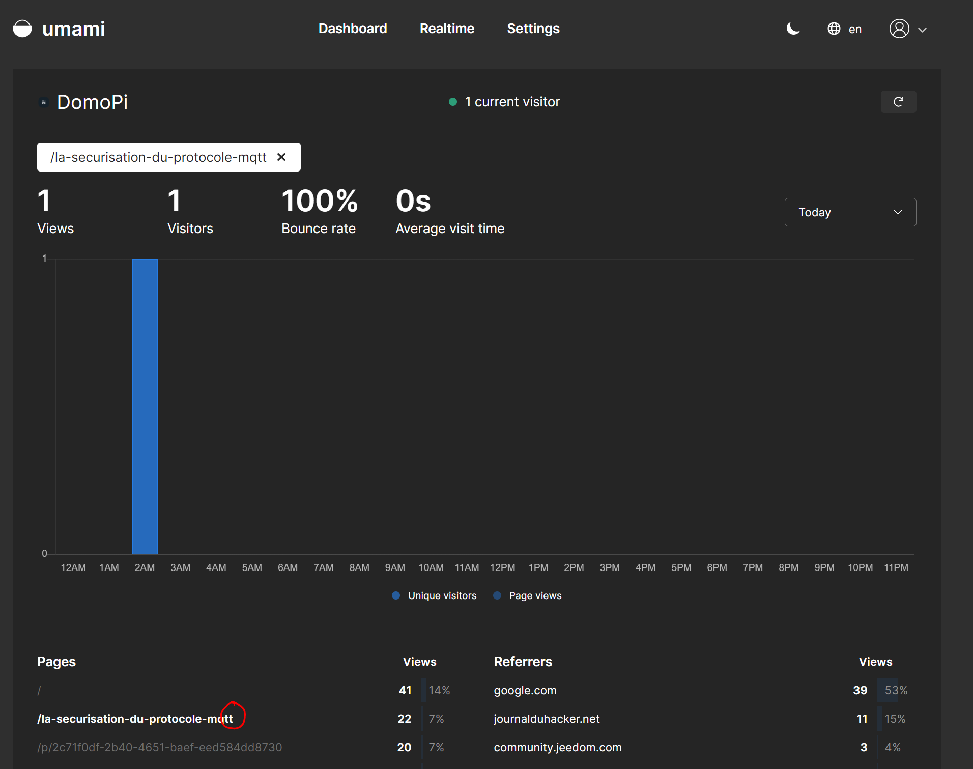 Page filter doesn't work · Issue 606 · umamisoftware/umami · GitHub