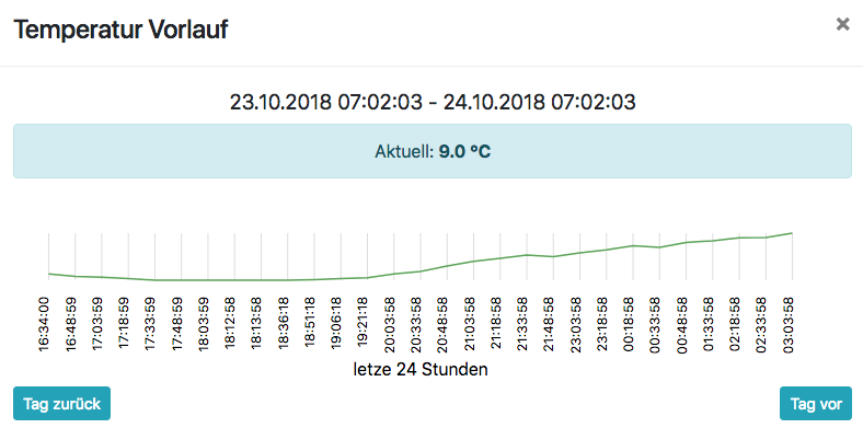 bildschirmfoto 2018-10-24 um 07 02 10