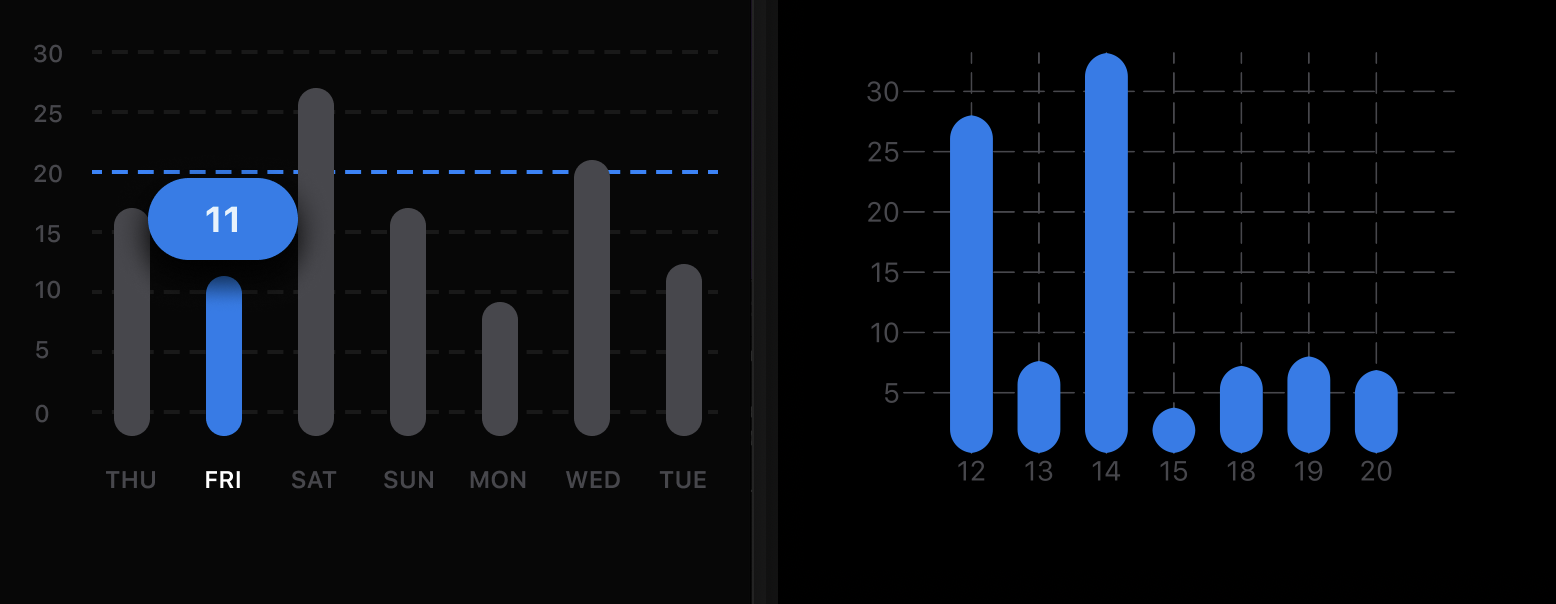 Hiding y-axis grid ticker. · Issue #2048 · FormidableLabs/victory · GitHub