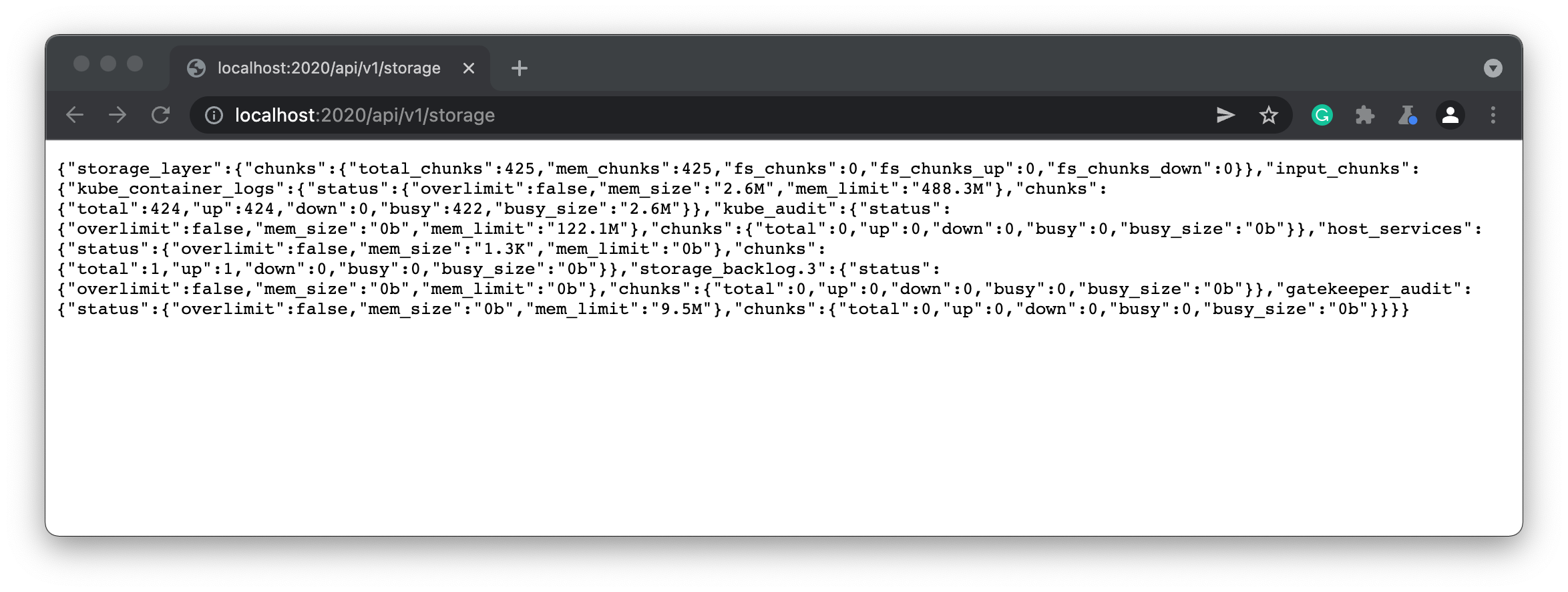 content-type is not set by default for monitoring endpoints · Issue ...