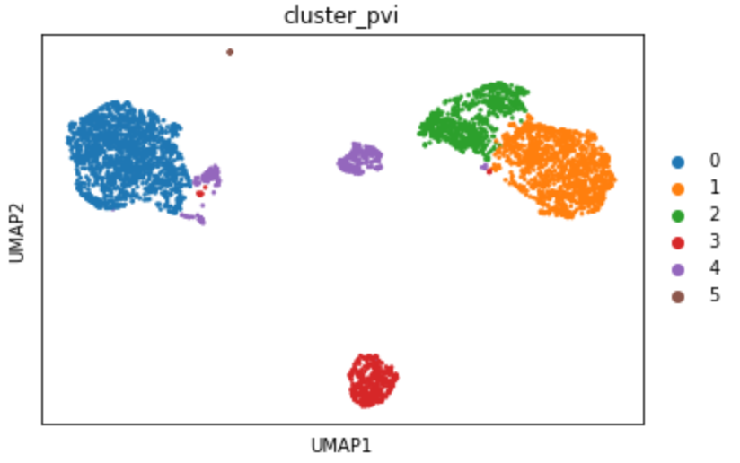 Screen Shot 2022-07-28 at 8 08 49 PM