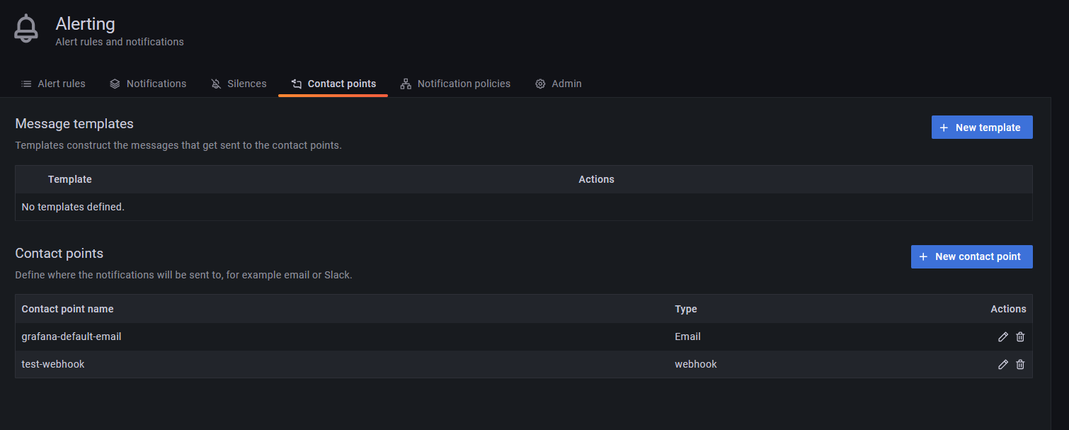 Allow grafana to receive alerts from other sources · Issue #73447 ...